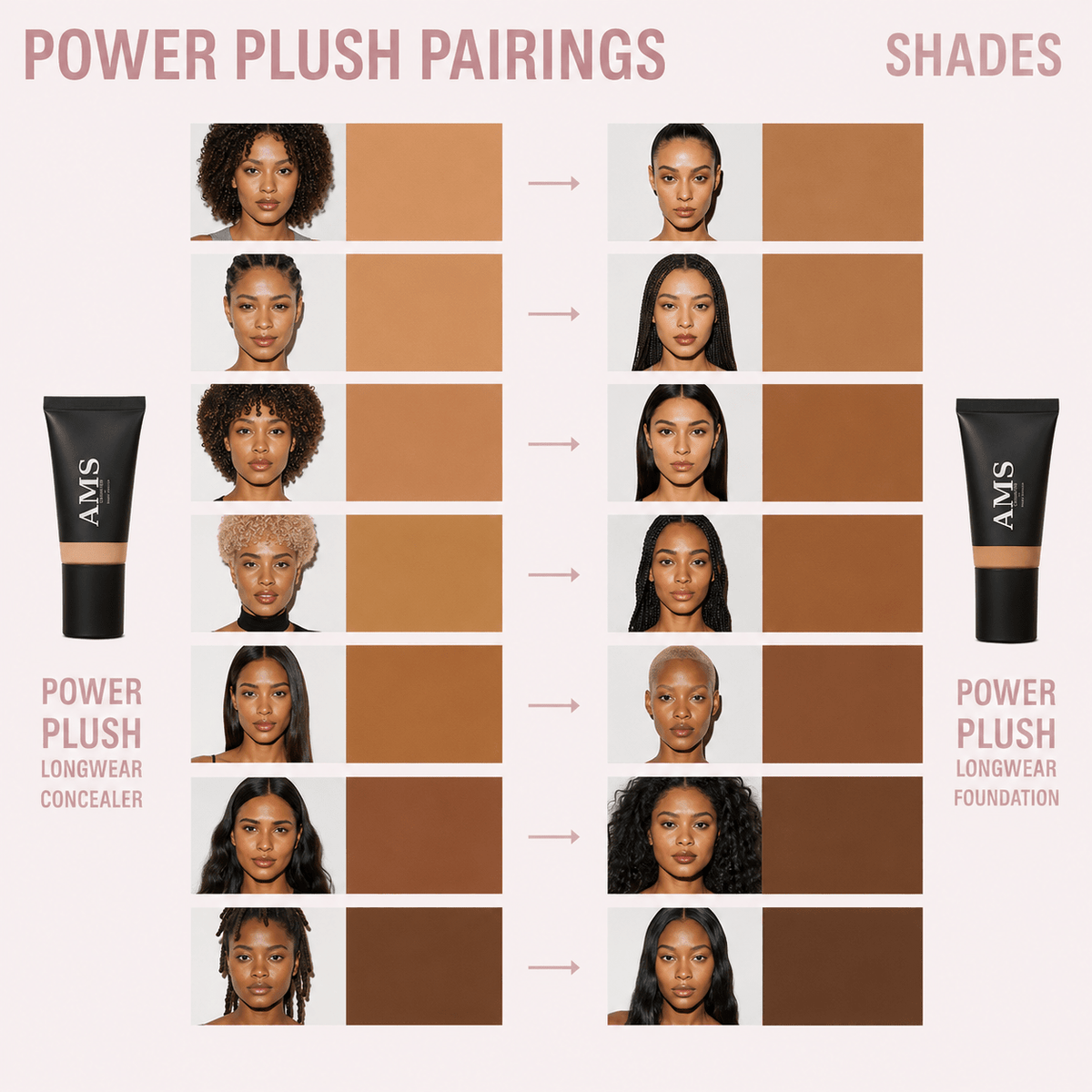 AMS Tinted Moisturizer: Skin-Perfecting Formula - AMS Cosmetics