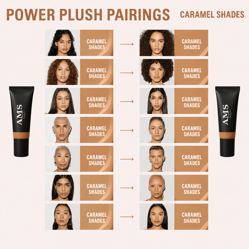 AMS Tinted Moisturizer: Skin-Perfecting Formula - AMS Cosmetics