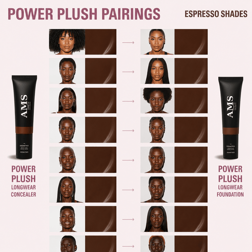 AMS Tinted Moisturizer: Skin-Perfecting Formula - AMS Cosmetics